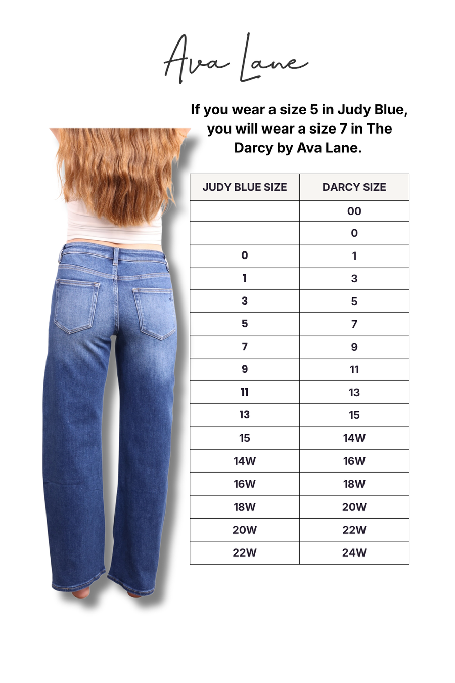 A size conversion chart for Ava Lane jeans showing a back view of a model wearing blue jeans next to a table mapping Judy Blue size to Darcy size.