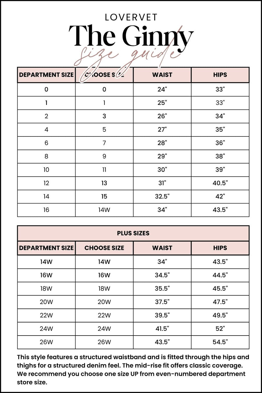 The Ginny from Lovervet: High-Rise Wide Leg Denim