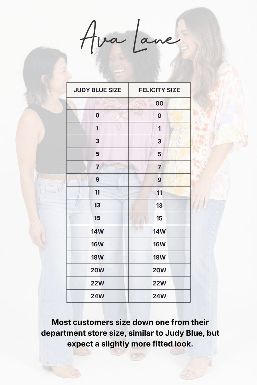 Size chart comparing Judy Blue and Felicity sizes with two women standing next to each other.