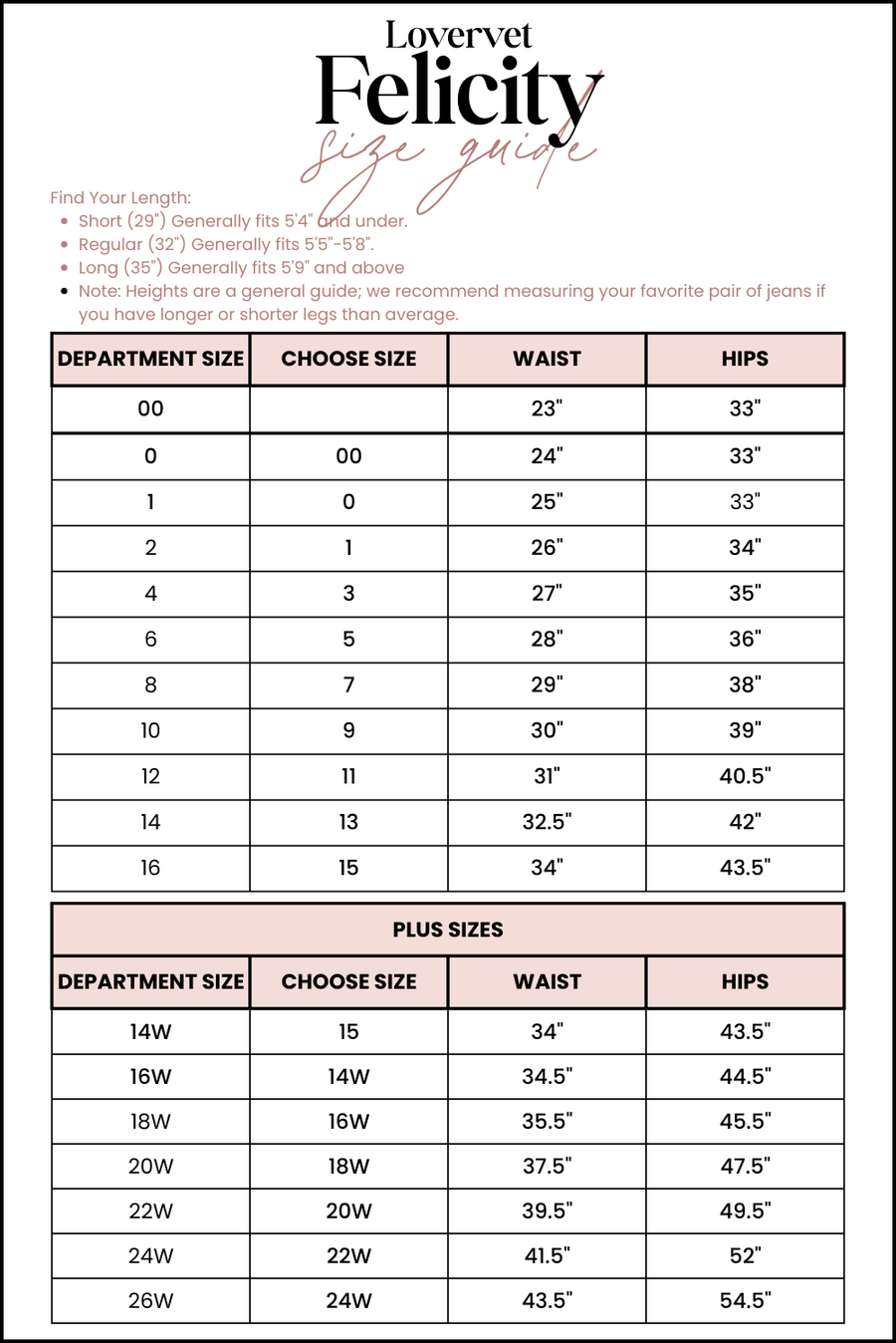 The Felicity from Lovervet: *Three Lengths* High-Rise Tummy Control Wide Leg Denim