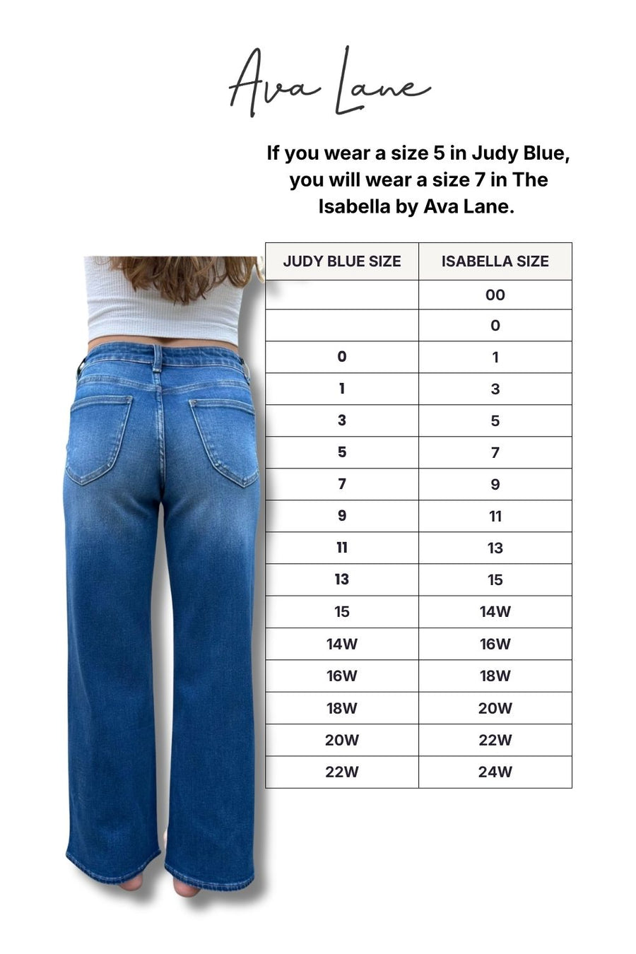 Size chart for Ava Lane jeans comparing Judy Blue and Isabella sizes.