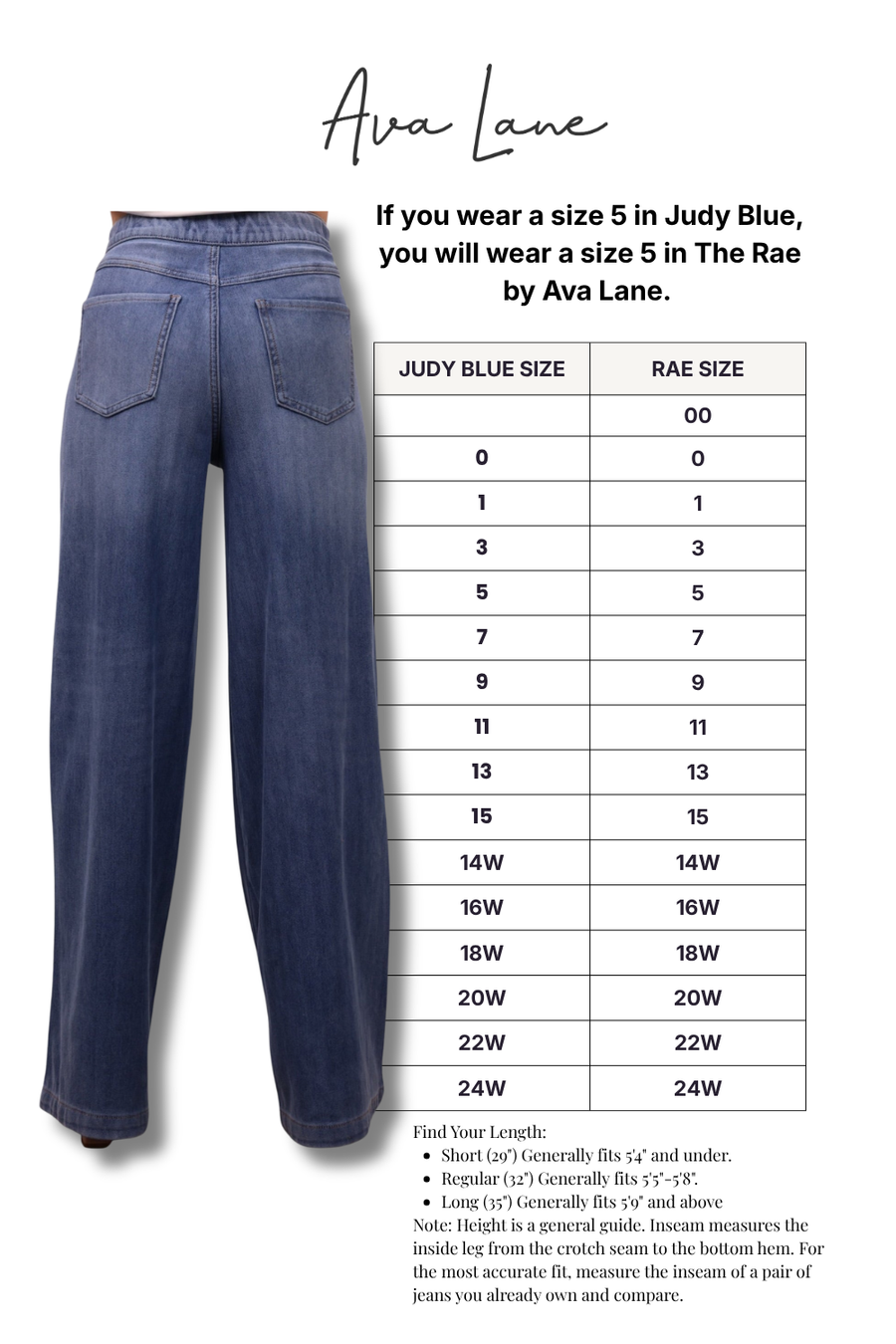 A sizing guide for Ava Lane women's jeans, showing a back view of blue denim jeans on the left and a size conversion table on the right explaining how to map a Judy Blue size to a Rae Size.