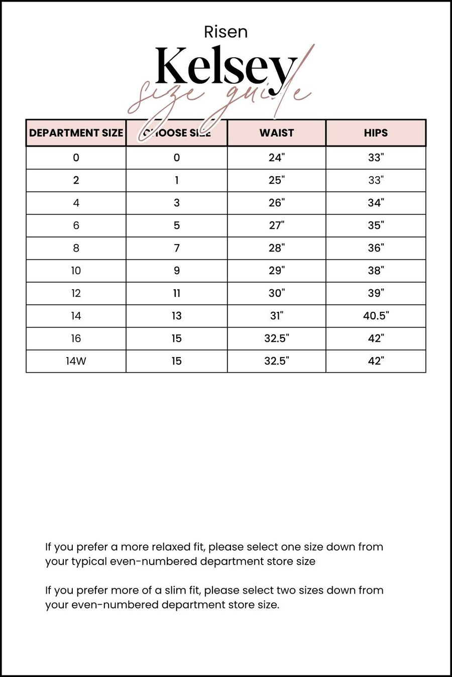 The Kelsey from Risen: High-Rise Pleated Slouchy Wide Leg Denim