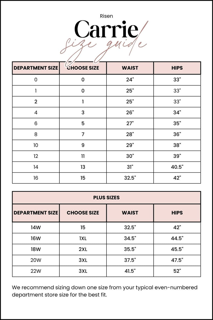 The Carrie from Risen: High-Rise Tummy Control Straight Leg Denim