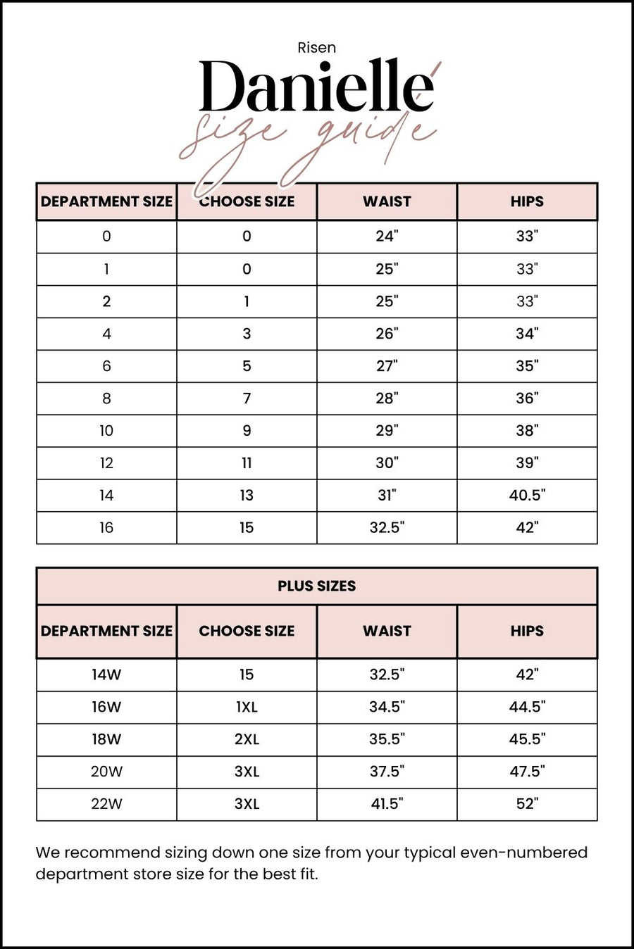 The Danielle from Risen: Mid-Rise Straight Leg Denim *Final Sale*