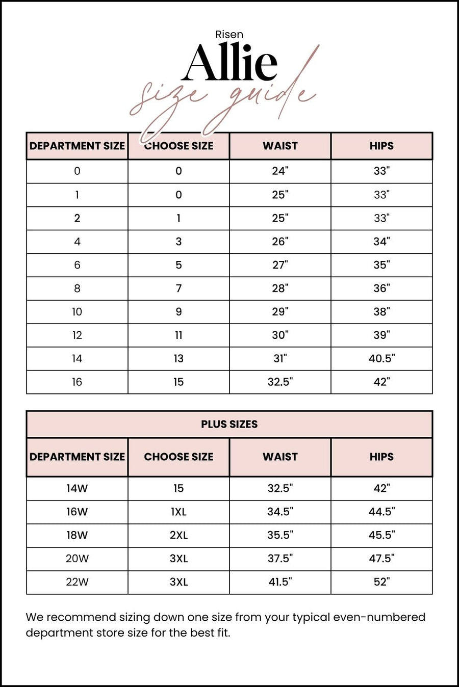 The Allie from Risen: High-Rise Double Button Slouchy Baggy Denim