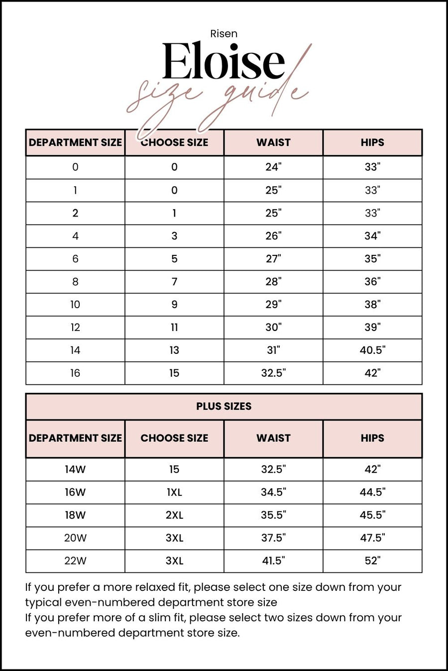 The Eloise From Risen: High-Rise Tummy Control Long Straight Leg Denim