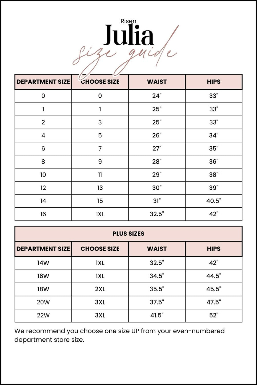 The Julia from Risen: Mid-Rise Tummy Control Flare Denim