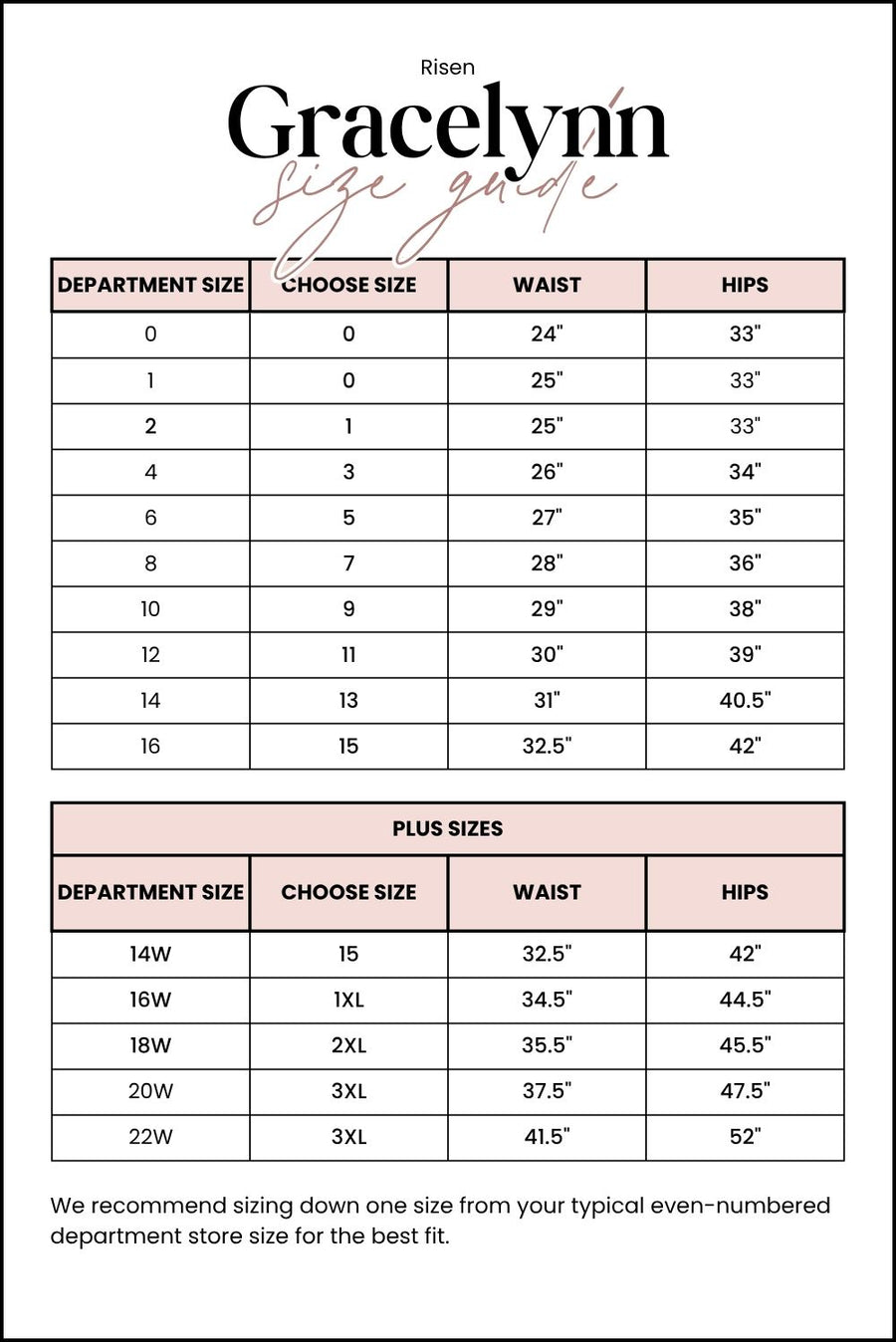 The Gracelynn from Risen: High-Rise Ankle Slim Straight Leg Denim *Final Sale*