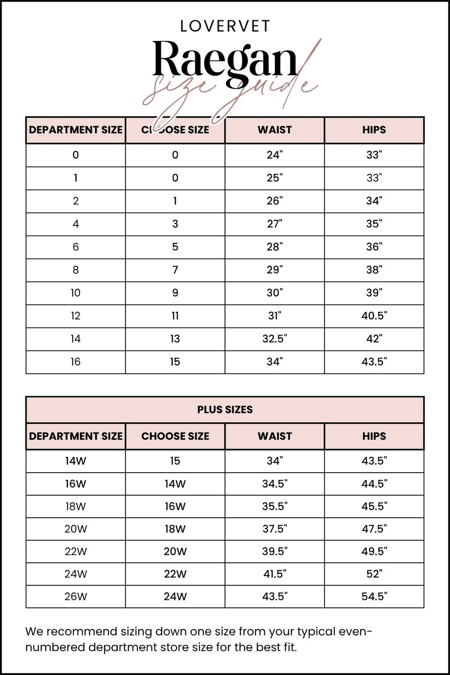 The Raegan from Lovervet *Two Lengths* High-Rise Tummy Control Wide Leg Denim