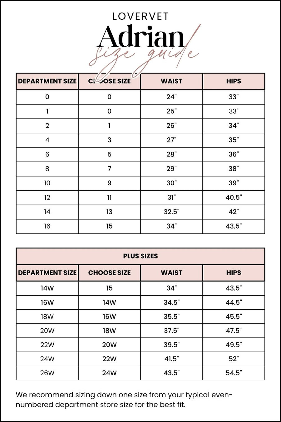 The Adrian from Lovervet *Three Lengths* High-Rise Wide Leg Denim