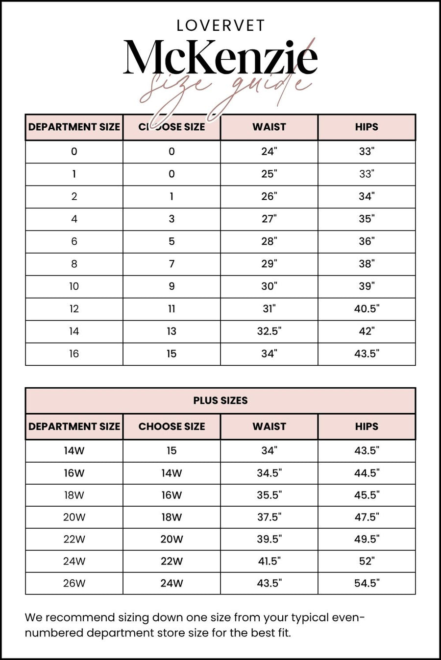 The McKenzie from Lovervet: High-Rise Tummy Control Flare Denim