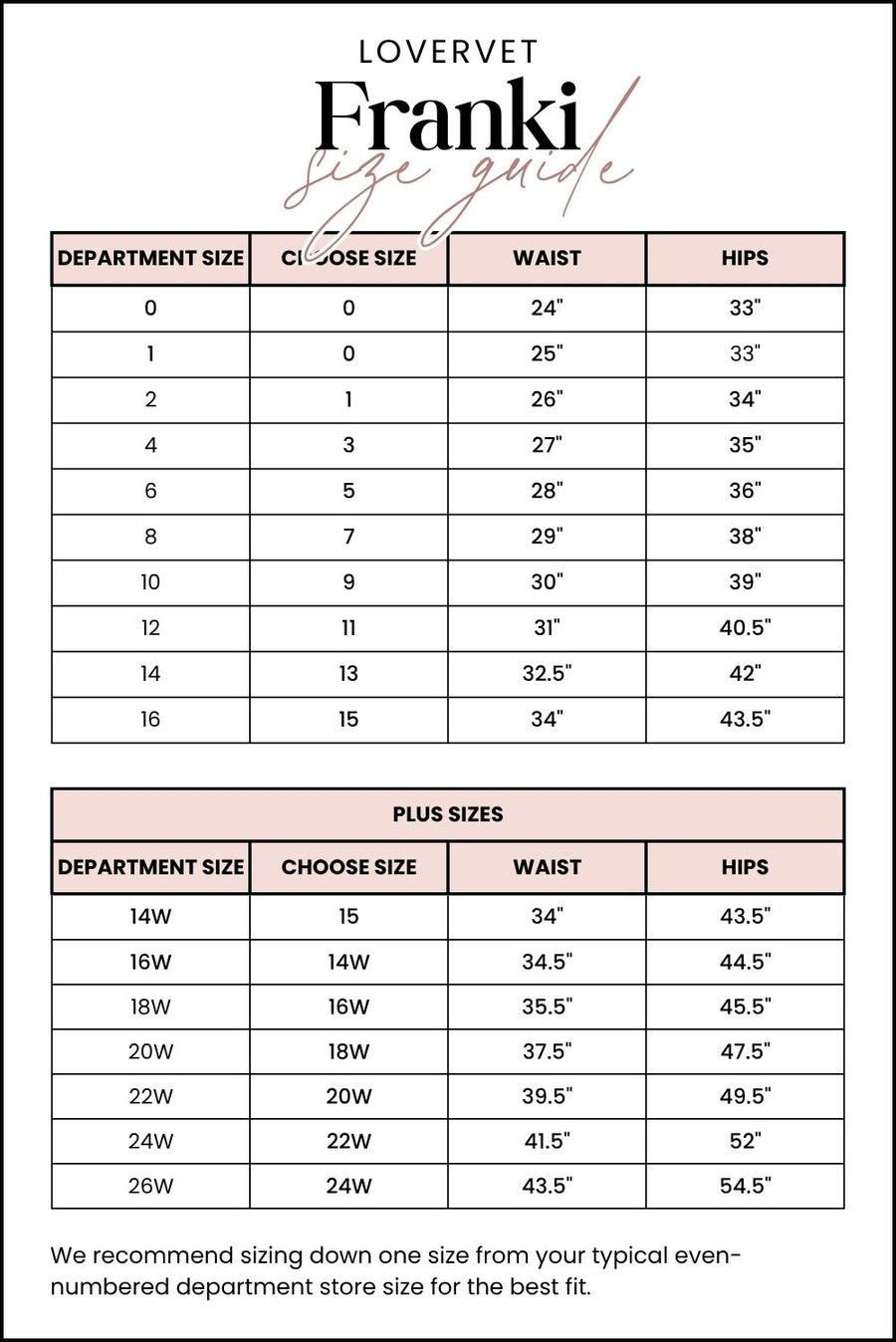 The Franki from Lovervet: High-Rise A Line Wide Leg Denim