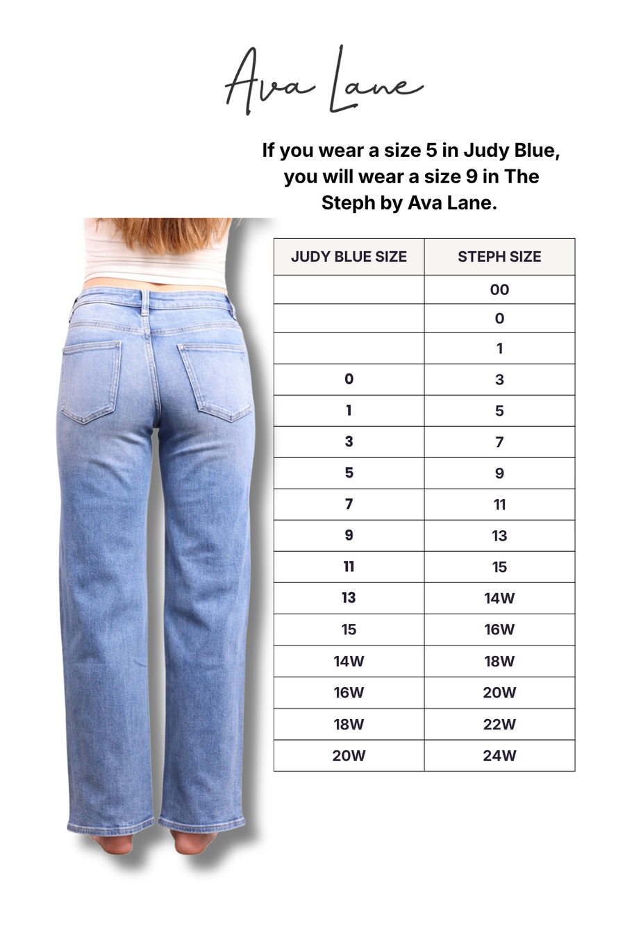 A size conversion chart for Ava Lane jeans showing a back view of a model wearing light blue wide-leg jeans next to a size table. Text at the top reads, 'Ava Lane If you wear a size 5 in Judy Blue, you will wear a size 9 in The Steph by Ava Lane.