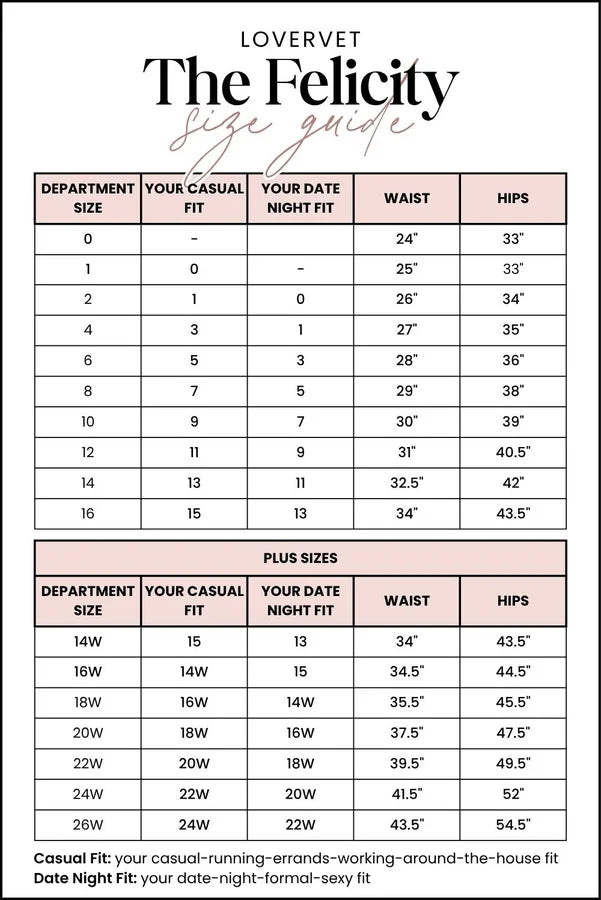 The Gwen & Felicity Bundle