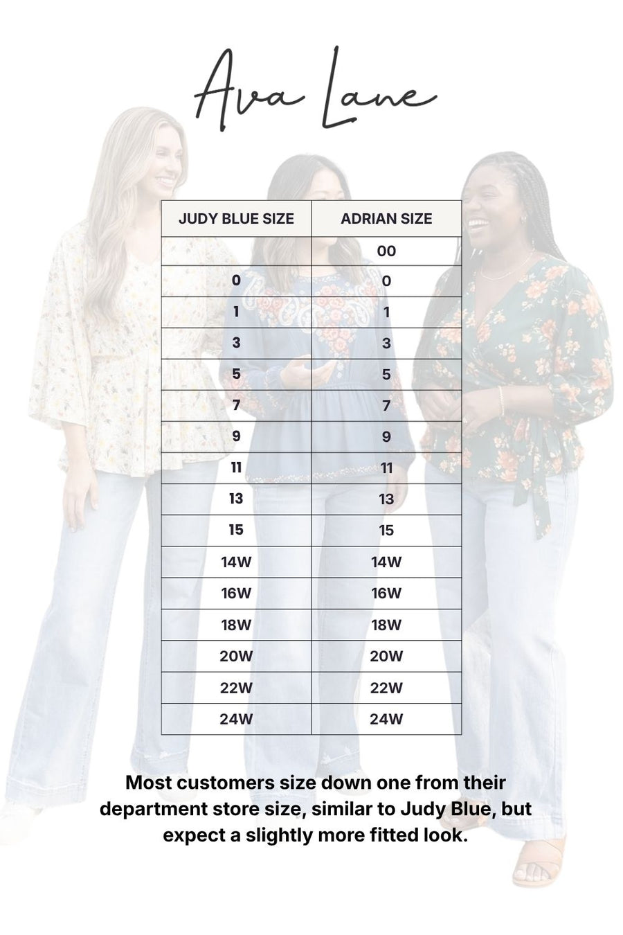 Size chart comparing Judy Blue and Adrian sizes with models wearing the clothing.