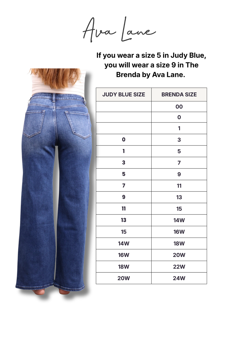 Size conversion chart for Ava Lane wide-leg jeans, showing a model from the back wearing blue jeans next to a table mapping Judy Blue size to Brenda size.