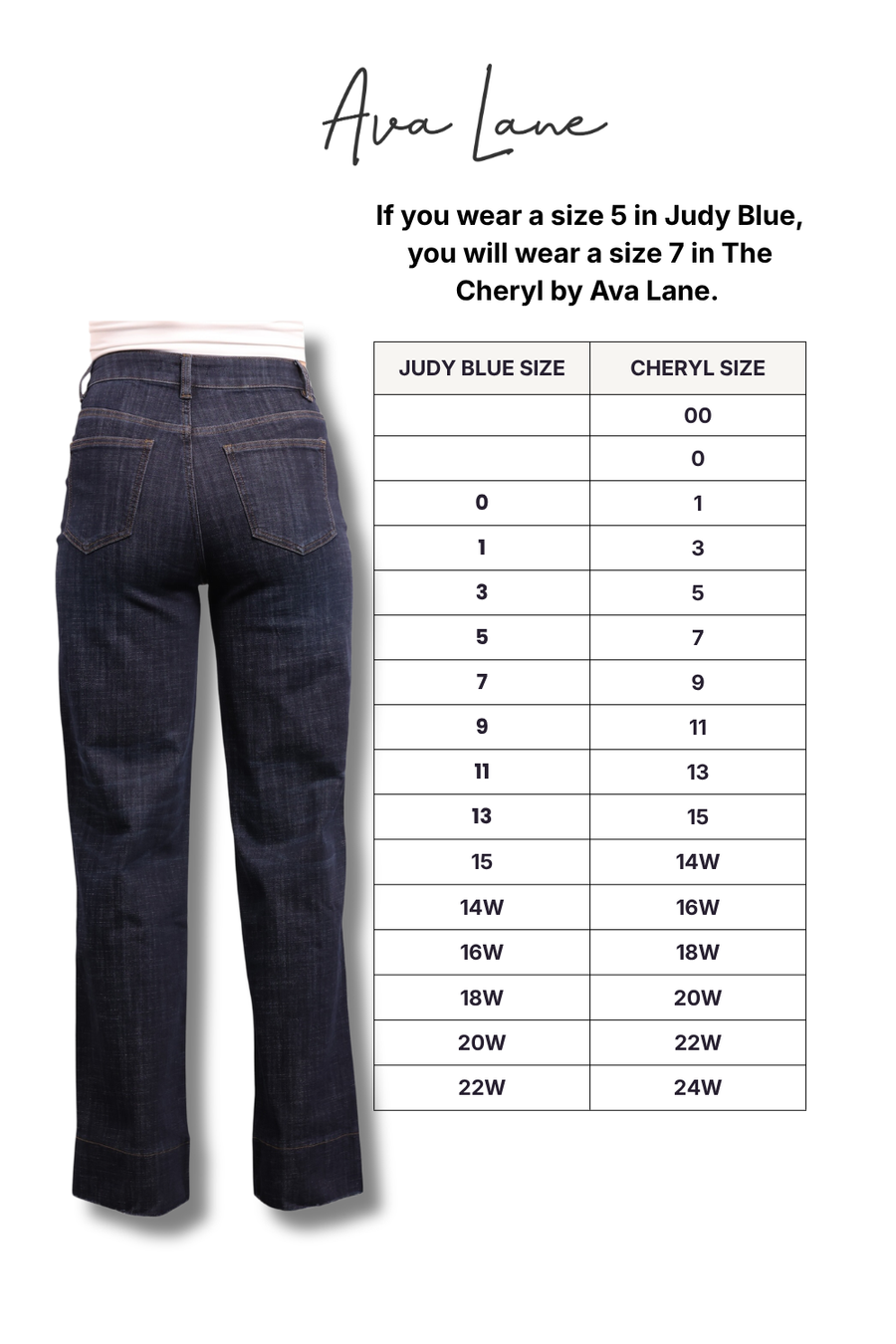 A size conversion chart for Ava Lane jeans showing how to convert Judy Blue size to Cheryl size, next to a photo of dark blue denim pants on a white background.