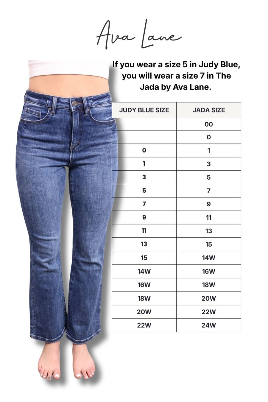 Comparison chart between Judy Blue and Jada jeans sizes by Ava Lane on a white background.
