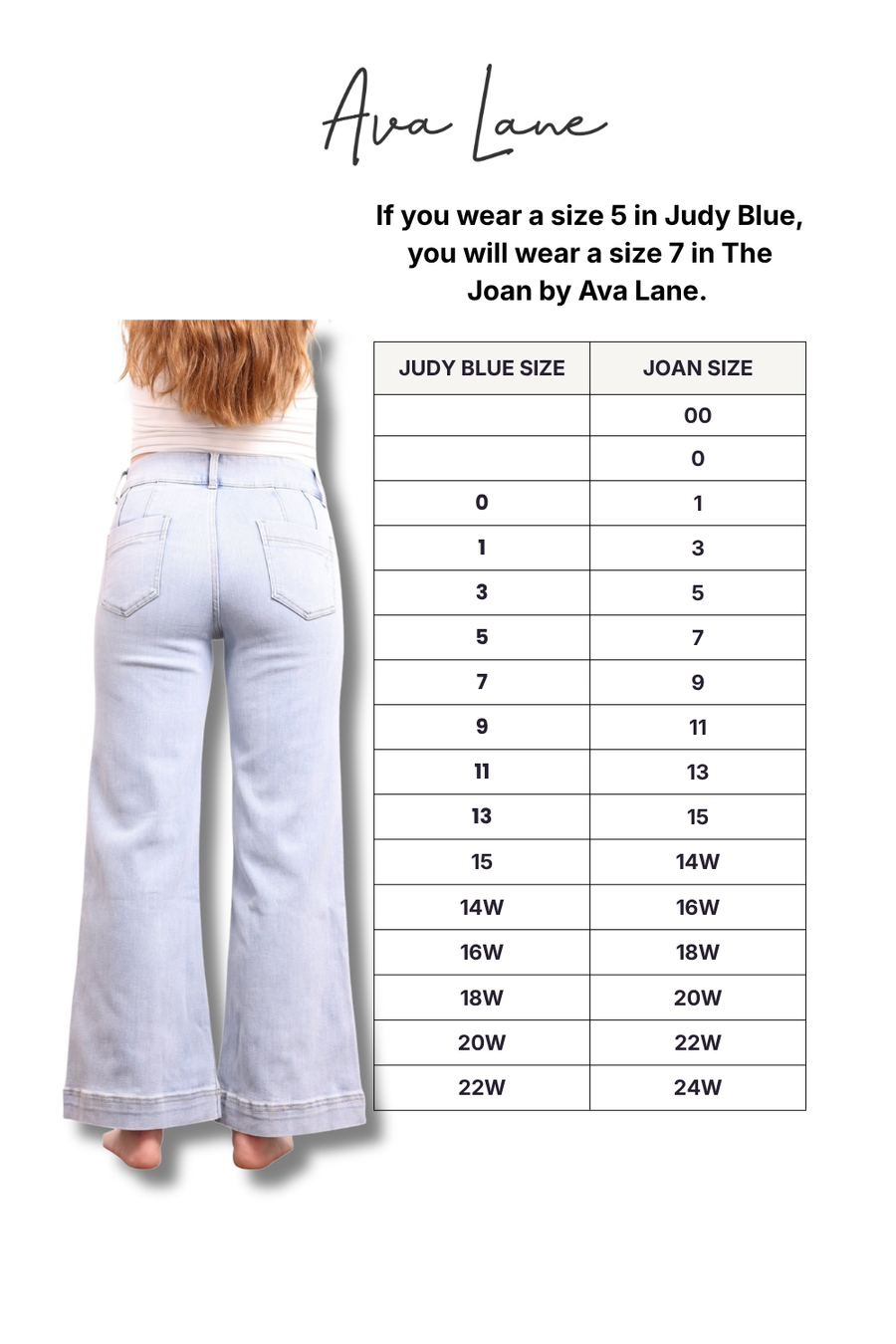Size conversion chart for Ava Lane wide-leg jeans, showing a model wearing light blue jeans from the back next to a sizing table mapping Judy Blue size to Joan size.