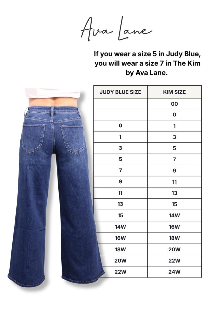 A size conversion chart for Ava Lane wide-leg jeans, showing a model's lower body wearing a pair of blue jeans next to a sizing table. The text at the top reads 'Ava Lane' and explains the size conversion from Judy Blue to Kim size.