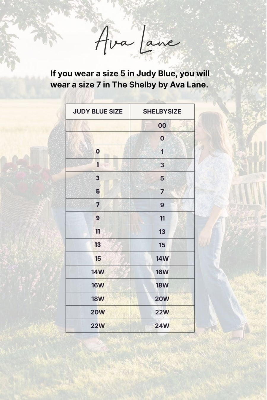 Size conversion chart between Judy Blue and Shelby's sizes with a blurred background of people and trees.