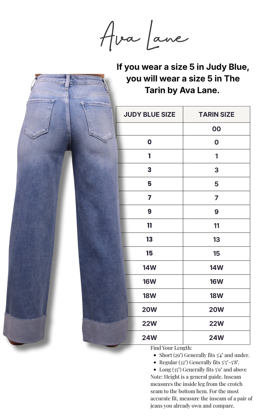 A size conversion chart for Ava Lane wide-leg jeans, showing a pair of blue jeans on the left and a size guide table comparing Judy Blue sizes to Tarin sizes. Text at the top explains that a size 5 in Judy Blue corresponds to a size 5 in Tarin.